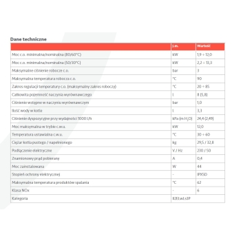 Kocioł kondensacyjny VICTRIX EXTRA 12 PLUS, jednofunkcyjny, wiszący