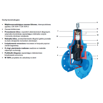 HAWLE Zasuwa kołnierzowa typu E DN50, PN16 5002592