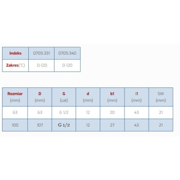 Termometr tarczowy osiowy TBT 63 0-120 stopni C podejście z tyłu 1/2
